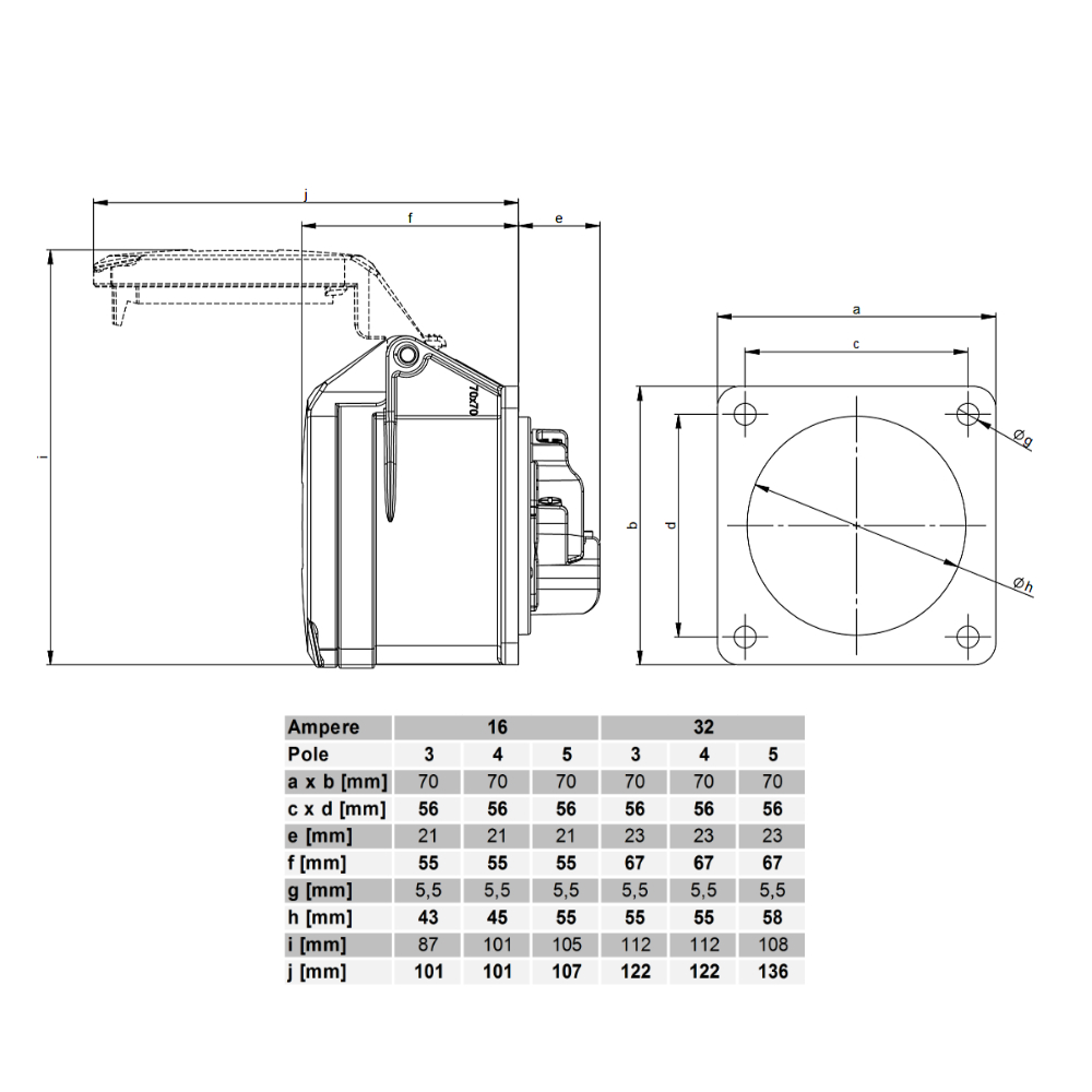 CEE-платформенний гнізд PCE 32A 3p 6h IP44 323-6 прямий - obrazek 3