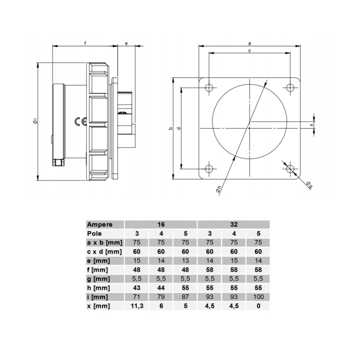 Планшетний розетка PCE 32A 5P IP67 6252-6 пряма - obrazek 3