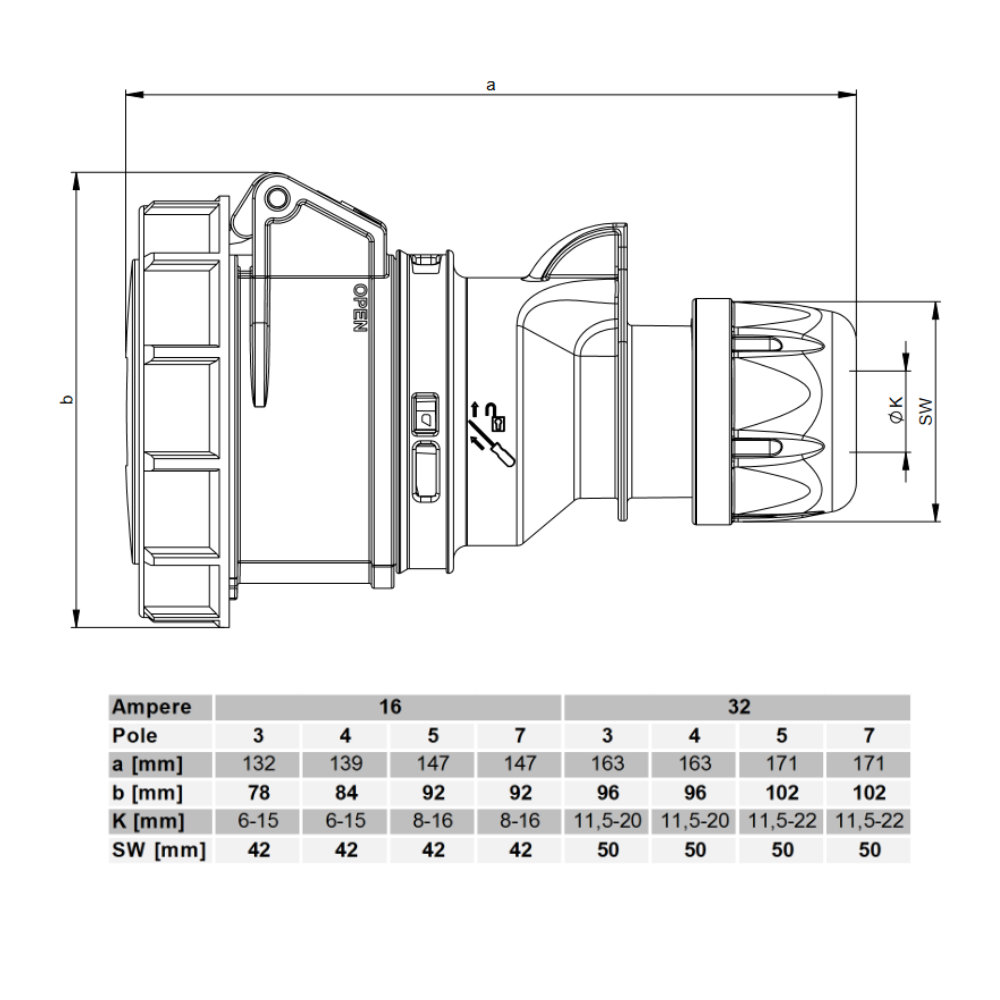 PCE16A розетка, серія 2132-6, кемпінг, IP67 - obrazek 4