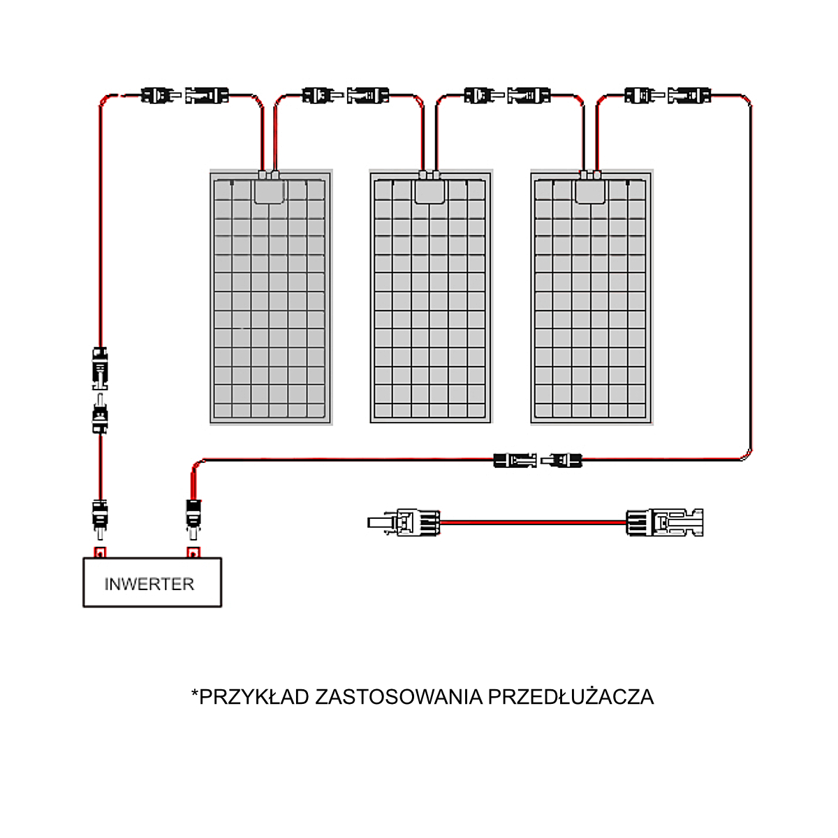 Комплект сонячних фотовольт-продовжувачів MC4 для панелей 1x4mm2 5м - obrazek 7