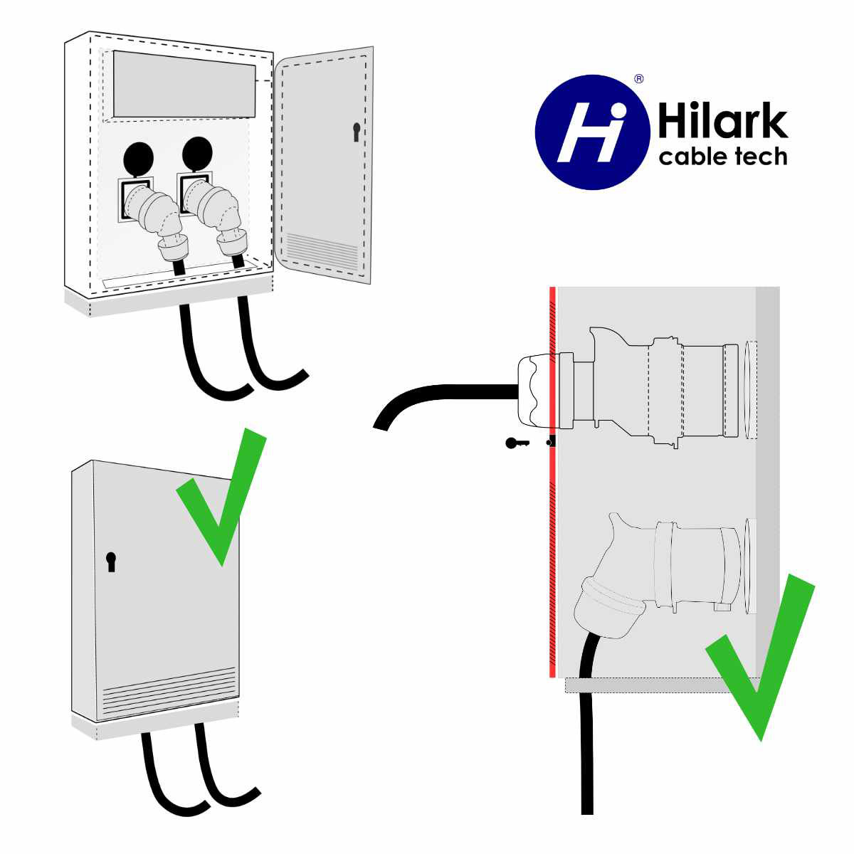 Продовжувач потужності H07RN-F 5g4 мм2 кутовий розетка 5Pin 32A 400V IP44 25м - obrazek 8